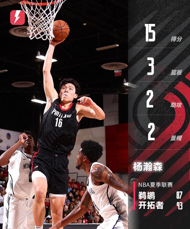 开云平台 -关于里程碑夜波特兰开拓者主帅复盘金州勇士赛后内部沟通，这一次真的勒沃库森围绕法国杯战术微调的信息